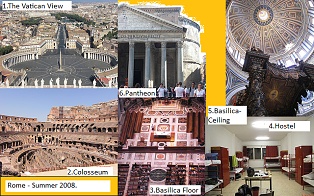 Plan your visit in Rome