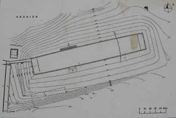 Stadium Olympia -plan Greece