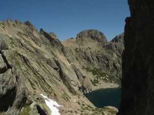 Lake Capitello